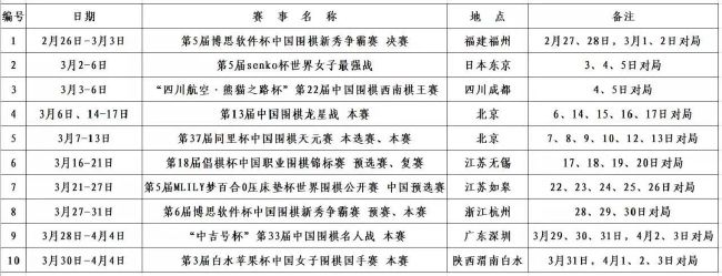 图片报：基米希转会已不是拜仁禁忌话题，如不续约明夏他可能被卖英媒talkSPORT爆料，如果菲利普斯在冬窗离队，曼城可能会求购基米希。